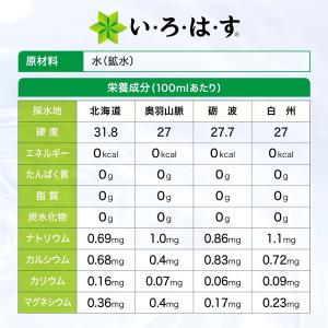 【送料無料】コカ・コーラ い・ろ・は・す (い...の詳細画像2