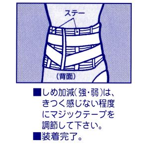 骨盤ベルト 腰痛コルセット (20cm巾) ギ...の詳細画像4