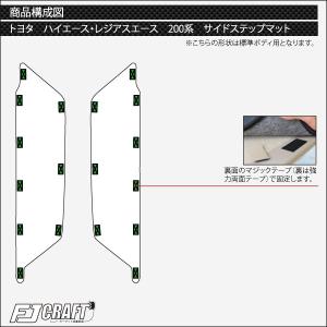 トヨタ ハイエース レジアスエース 200系 ...の詳細画像2