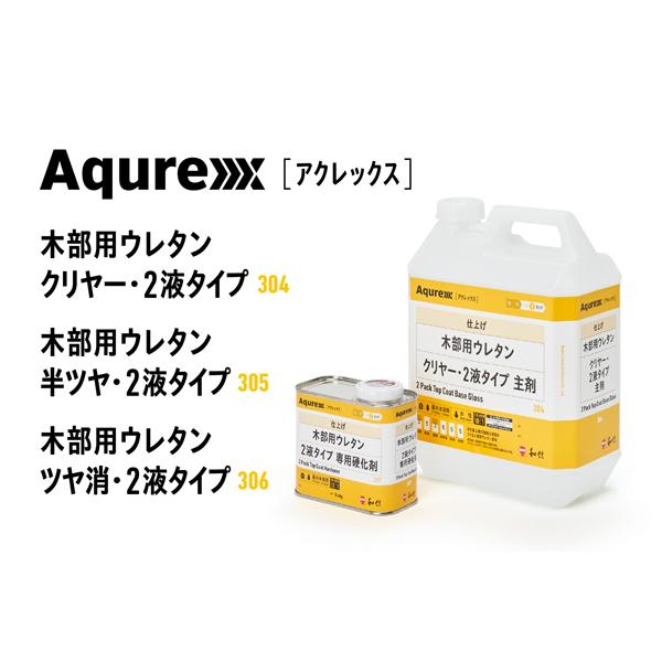 アクレックス 木部用ウレタン 2液タイプ　クリヤー・半ツヤ・ツヤ消【主剤4kg+硬化剤0.4kg】4...