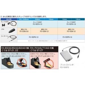 goot 【太洋電機産業】 グット フィーダーペン(φ1.2/1.6はんだ用) FD