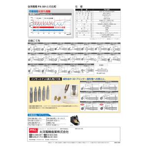 PX-580 デジタルミニステーションはんだこ...の詳細画像2