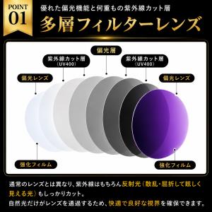 クリップオンサングラス 偏光 スポーツ UVカ...の詳細画像3
