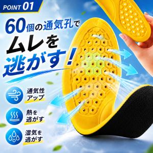 インソール 疲れない 衝撃吸収 消臭 中敷き ...の詳細画像4