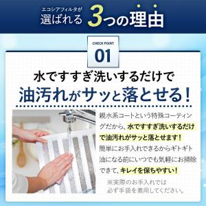 交換用 レンジフードフィルター アクアスリット...の詳細画像5