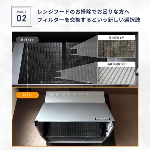 交換用 レンジフードフィルター スロットフィル...の詳細画像2
