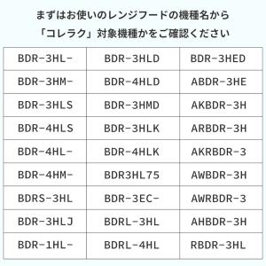 富士工業公式 レンジフード 換気扇 お掃除セッ...の詳細画像1