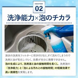 油汚れ スプレー キッチン サットレールスプレ...の詳細画像5