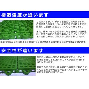 【20枚までのご注文専用カート】パッチングデッ...の詳細画像2