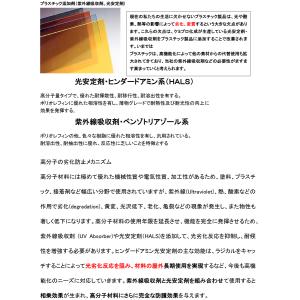 【40枚以上送料無料のご注文専用カート】人工芝...の詳細画像5