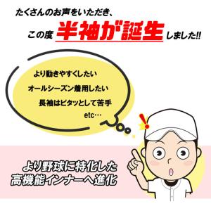 SSK PRO BASEBALL 半袖メッシュ...の詳細画像1