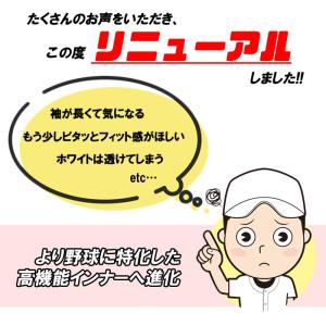 SSK PRO BASEBALL 長袖メッシュ...の詳細画像1