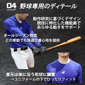 SSK PRO BASEBALL 長袖メッシュ...の詳細画像5