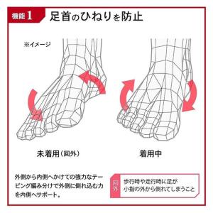 アクティバイタル フットサポーター Activ...の詳細画像4