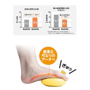 アカイシ 5FINGER TRAINER PR...の詳細画像5