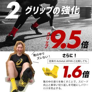 アクティバイタル プロ Activital P...の詳細画像2
