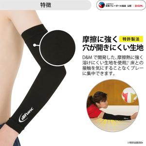 【13時までのご注文で当日発送】 バレーボール...の詳細画像4