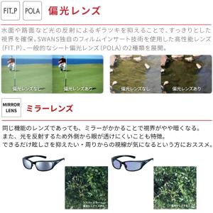 SWANS サングラス E-NOX EIGHT...の詳細画像5
