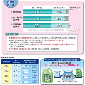 花王 アタック 業務用 2.5kg×6小箱/ケ...の詳細画像2