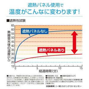 エアコン室外機遮熱パネル貼付式 2枚入り (2...の詳細画像3