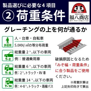 ＼数量限定特価 !/U字溝 グレーチング蓋 フ...の詳細画像4