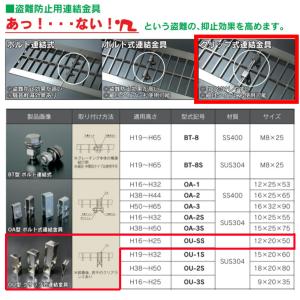 溝蓋 側溝蓋 グレーチング蓋 規格 盗難防止サ...の詳細画像2