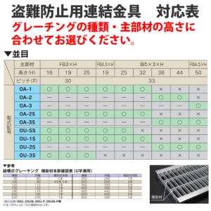 溝蓋 側溝蓋 グレーチング蓋 規格 盗難防止サ...の詳細画像3