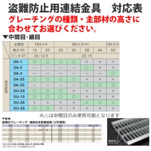 溝蓋 側溝蓋 グレーチング蓋 規格 盗難防止サ...の詳細画像4