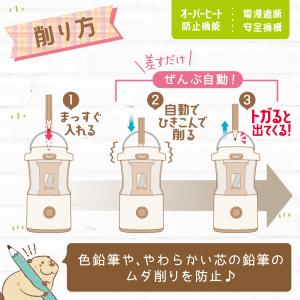 ソニック リビガク 充電式トガリターン 芯先調...の詳細画像1