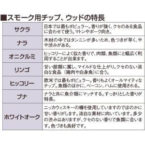 燻製用品 スモーク用ウッドロング ナラ 1-0...の詳細画像1