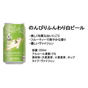 ビール ギフト 国産クラフトビール 全国人気メ...の詳細画像4