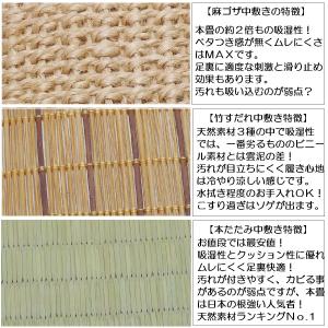 やまとっ子 本畳雪駄 男性用【国産本たたみ使用...の詳細画像5