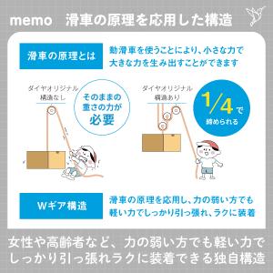■公式■ 骨盤 サポーター bonbone バ...の詳細画像5