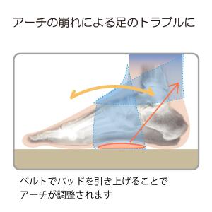 竹虎 タケトラ ソフラウルファー(R) アーチ...の詳細画像2