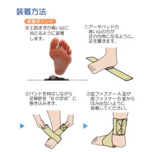 竹虎 タケトラ ソフラウルファー(R) アーチ...の詳細画像5