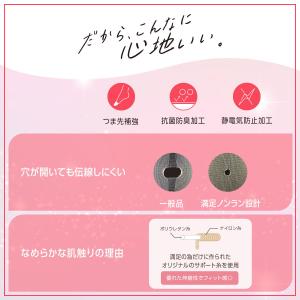 ストッキング 大きいサイズ 格安 黒 着圧 レ...の詳細画像2