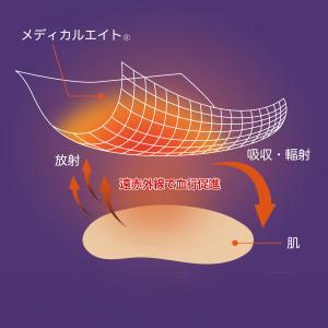 リカバリーパジャマ リカバリーウエア リカバリ...の詳細画像5
