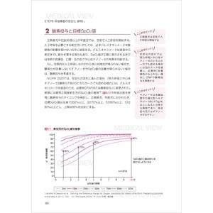 日本版救急蘇生ガイドライン2020に基づく 新...の詳細画像2