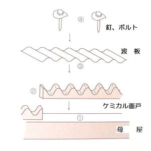 ケミカル面戸 スレート小波用 長さ666mmx...の詳細画像3