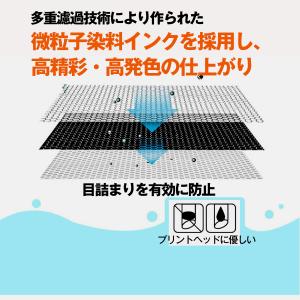 エプソン インク KAM-BK-L 黒5本セッ...の詳細画像5