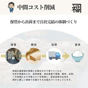 フクテイライス【白米】青森県産 お米 米 はれ...の詳細画像3