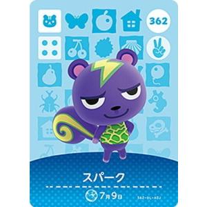 任天堂（Nintendo） どうぶつの森amiiboカード 266 リチャード : フル