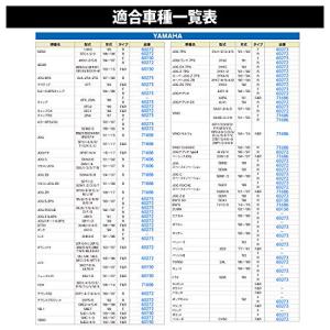 デイトナ(Daytona) バイク ブレーキシ...の詳細画像5