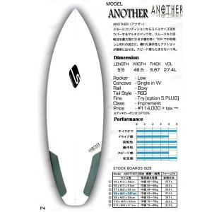 サーフィン サーフボード カスタムオーダー SERENDIPITY NEO2 モデル