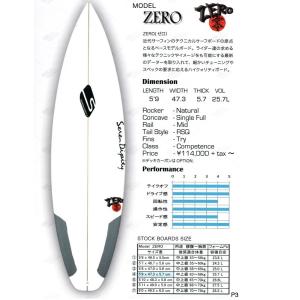 サーフィン サーフボード カスタムオーダー SERENDIPITY NEO2 モデル