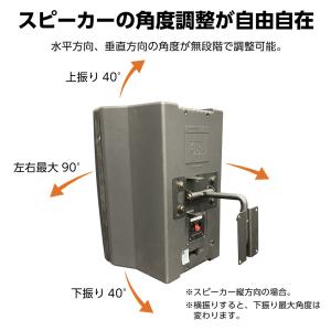 JBL PROFESSIONAL MM-016...の詳細画像3