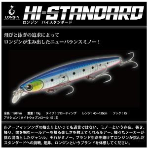LONGIN（ロンジン） ハイスタンダード 97S LONGIN HI-STANDARD 97S
