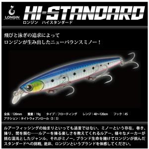 ロンジン　ハイスタンダード 120F　LONGIN　HI-STANDARD 120F