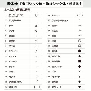 爆買 モルテンボールカゴ専用 名入れ加工 ボー...の詳細画像1