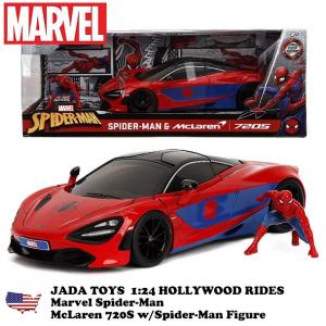 タミヤ 1/24 スポーツカーシリーズ No.317 メルセデス ベンツ